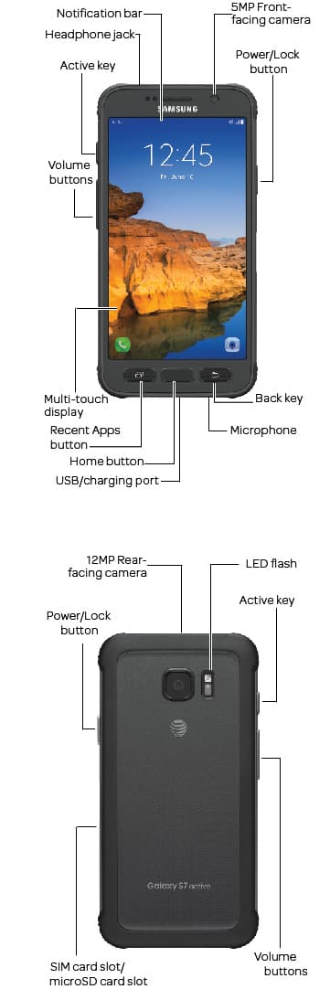 pomp Verdragen stormloop Samsung Galaxy S7 active (G891A) - Available Memory - AT&T