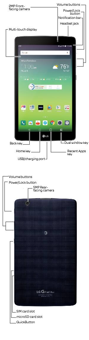 Device Diagram