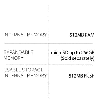 device 5189/9006109_06.jpg