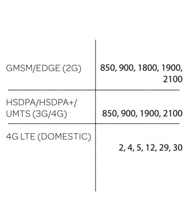 device 5200/9006109_04.jpg