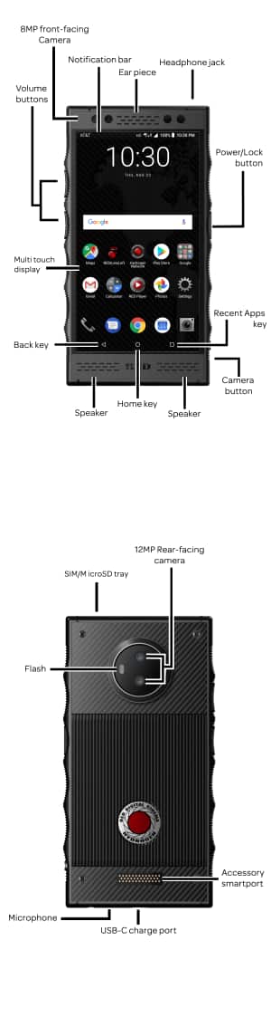 Diagrama del dispositivo