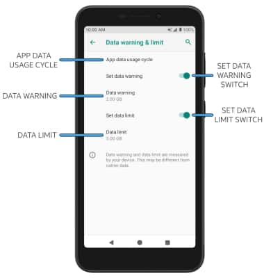Turn Off Automatic App Updates on Android/ iPhone to Limit Mobile Data  Usage - TechPP