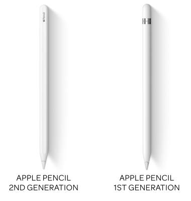 Apple iPad 10th Generation (2022) - Apple Pencil - AT&T