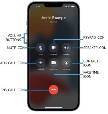 Apple iPhone 13 Pro Max - In-Call 