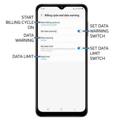 Samsung Galaxy A12 (SM-A125U) - View & Manage Data - AT&T