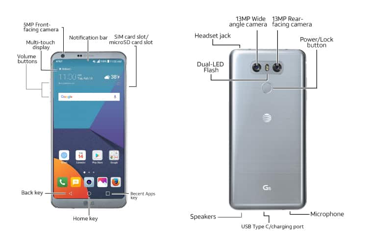 Device Diagram