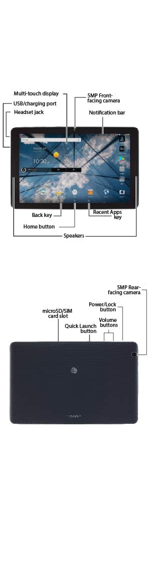 Device Diagram