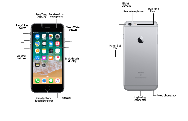 buttons 6s iphone of diagram Support  AT&T Device 6s  Diagram iPhone Apple 6s Plus /