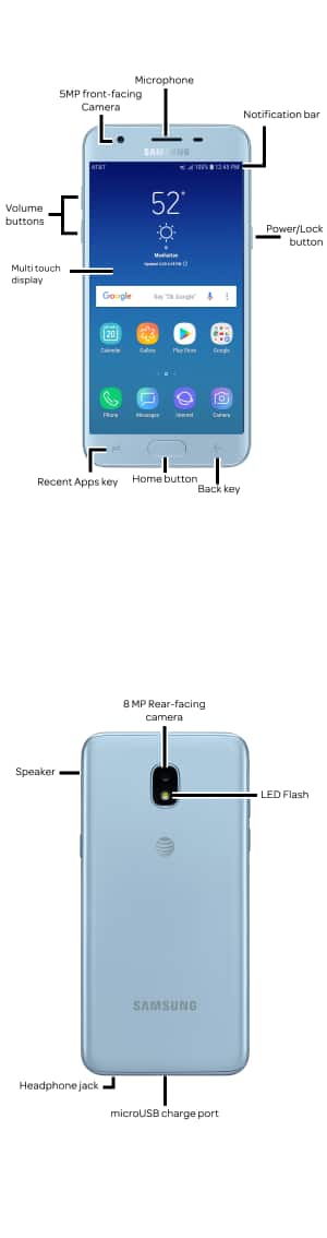 Diagrama del dispositivo