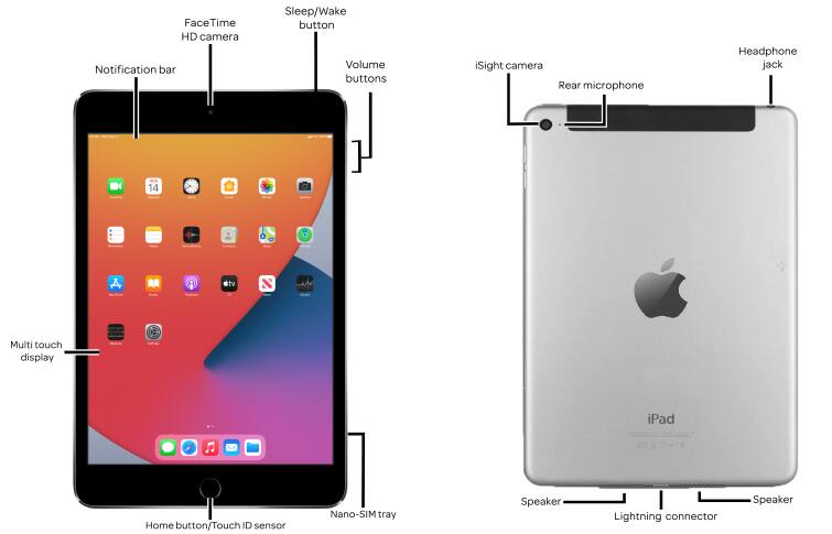 Apple Ipad Mini 4 3 2 Sounds At T