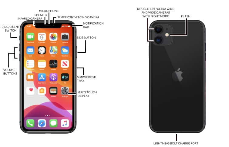 Iphone 11 Schematic Diagram Pdf Download