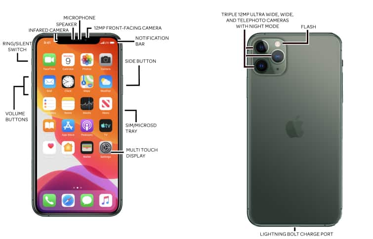 Iphone 11 Schematic Diagram Pdf Download