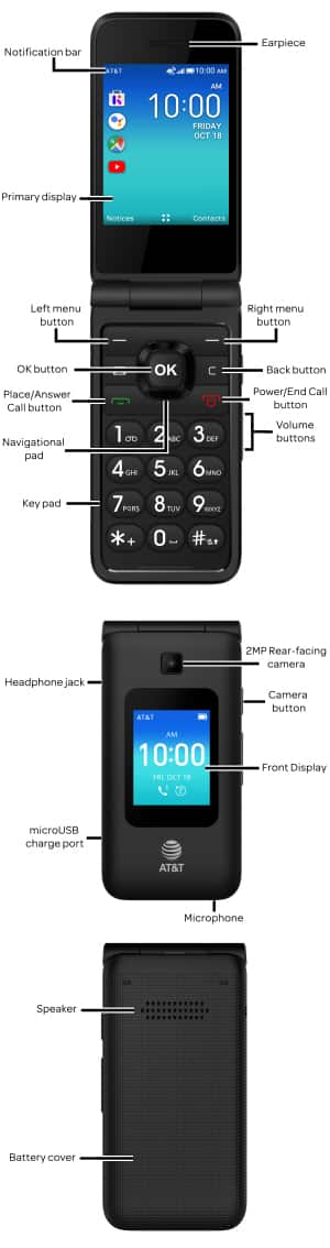 Device Diagram