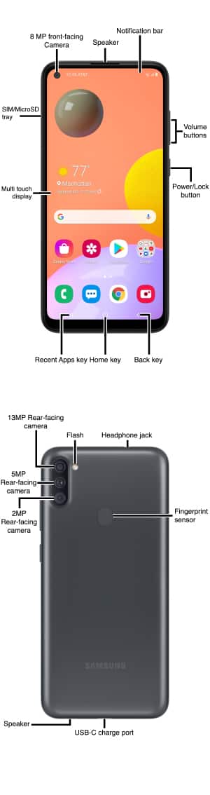 Device Diagram