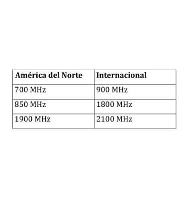 device 2846/1128857.jpg