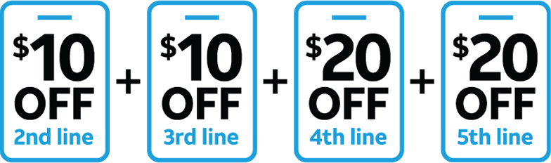 Family plan calculator image