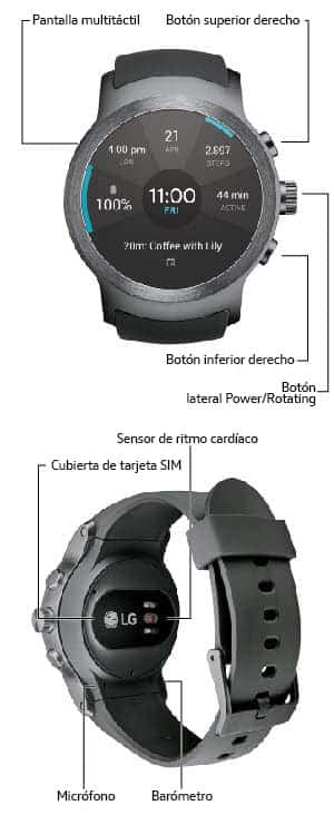 Diagrama del dispositivo