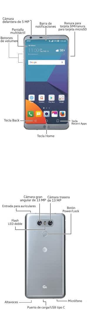 Diagrama del dispositivo