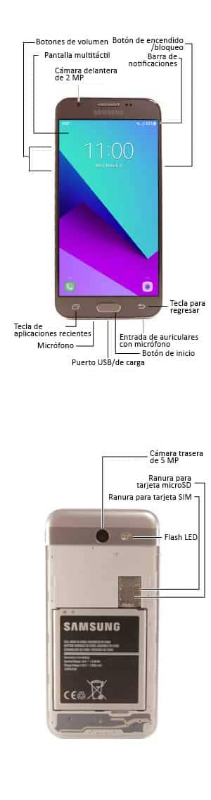 Diagrama del dispositivo