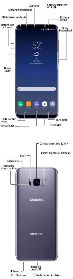 Diagrama del dispositivo