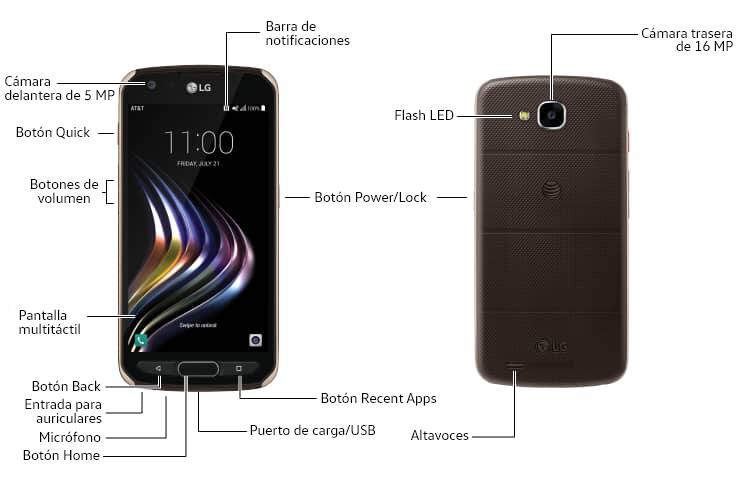Diagrama del dispositivo