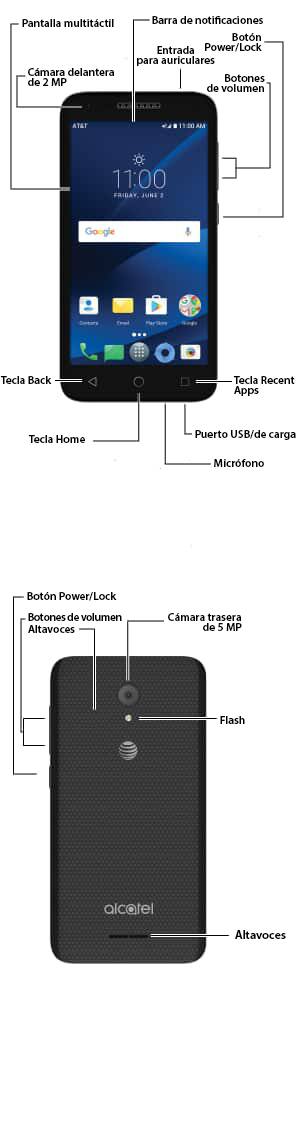 Device Diagram