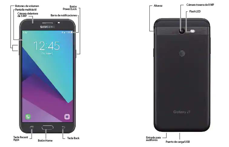Diagrama del dispositivo
