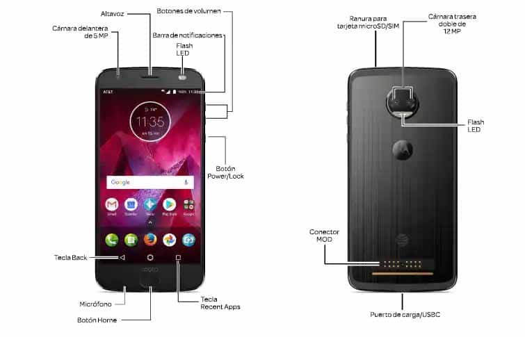 Diagrama del dispositivo