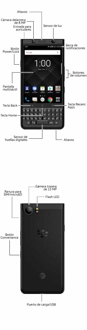 Diagrama del dispositivo