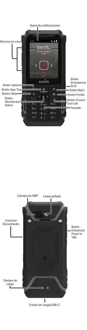 Diagrama del dispositivo