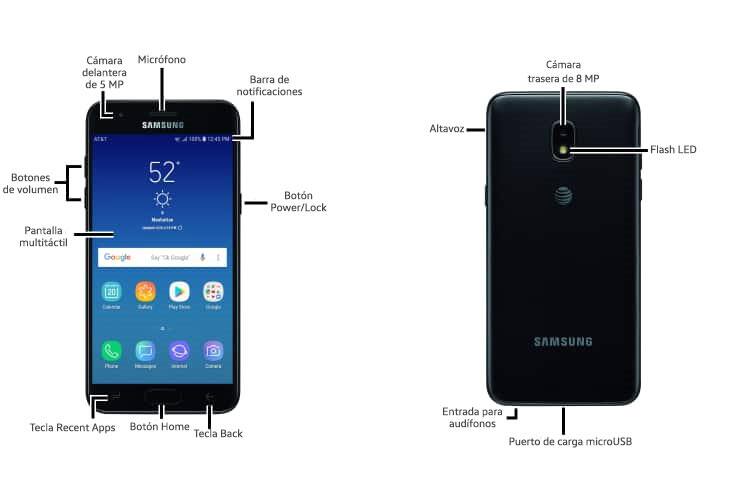 Diagrama del dispositivo