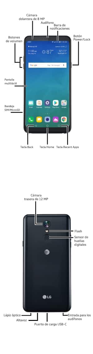 Diagrama del dispositivo
