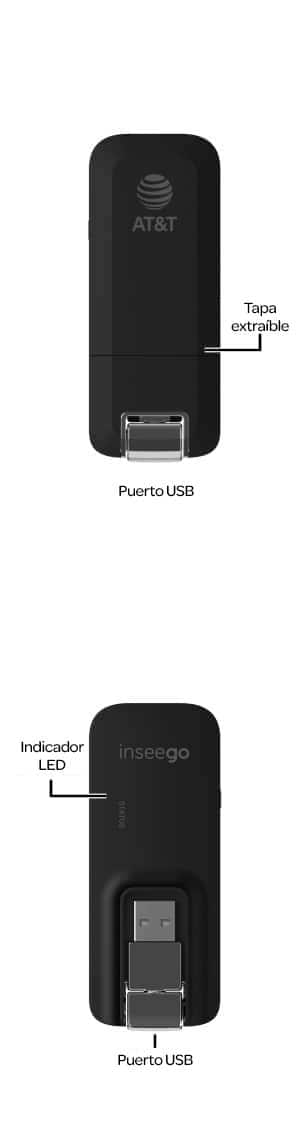 Diagrama del dispositivo