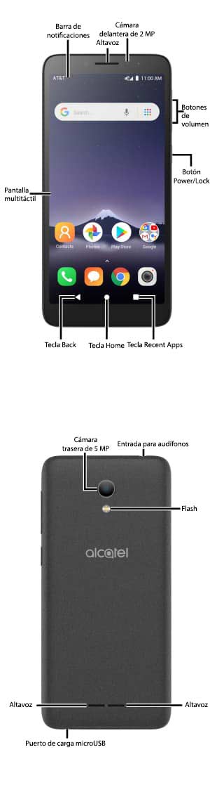 Diagrama del dispositivo