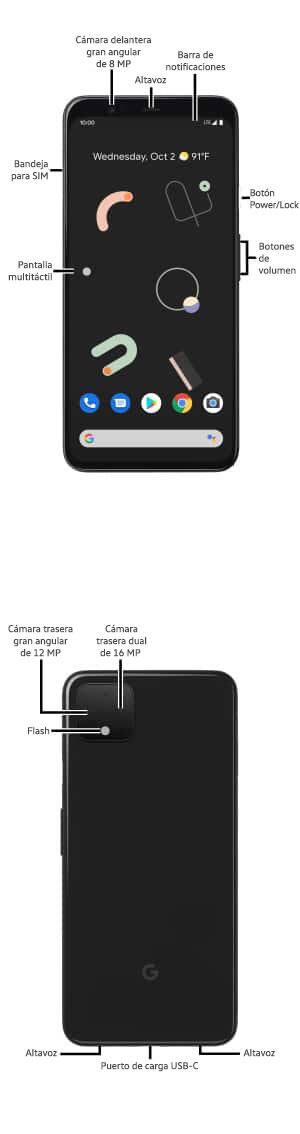 Device Diagram