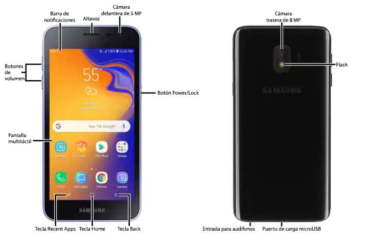 Diagrama del dispositivo