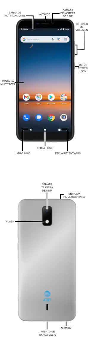 Diagrama del dispositivo