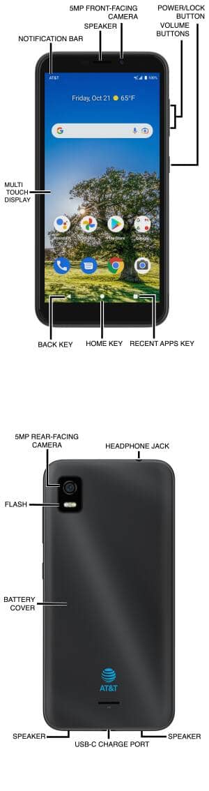 Diagrama del dispositivo