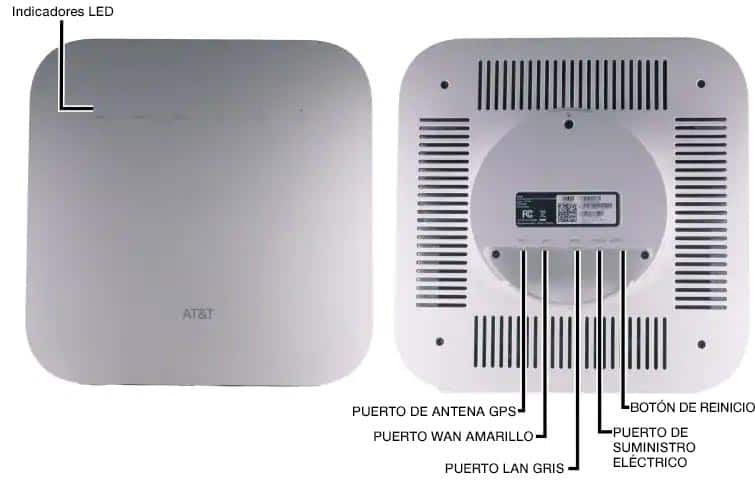 Diagrama del dispositivo