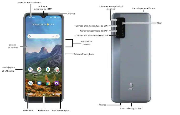 Diagrama del dispositivo