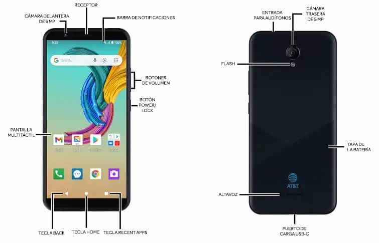 Diagrama del dispositivo