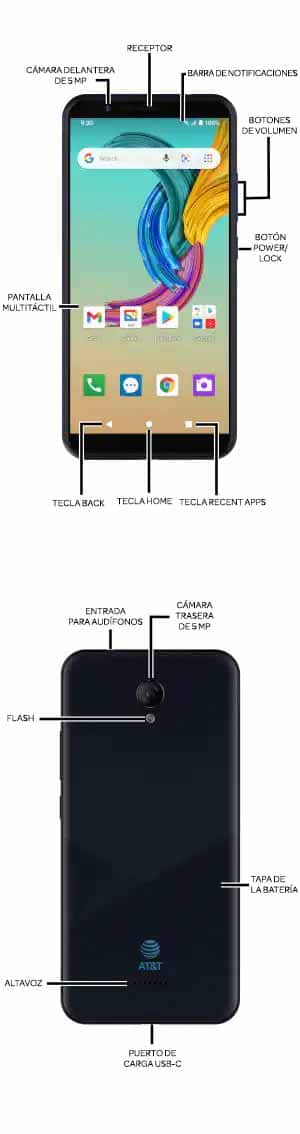 Diagrama del dispositivo