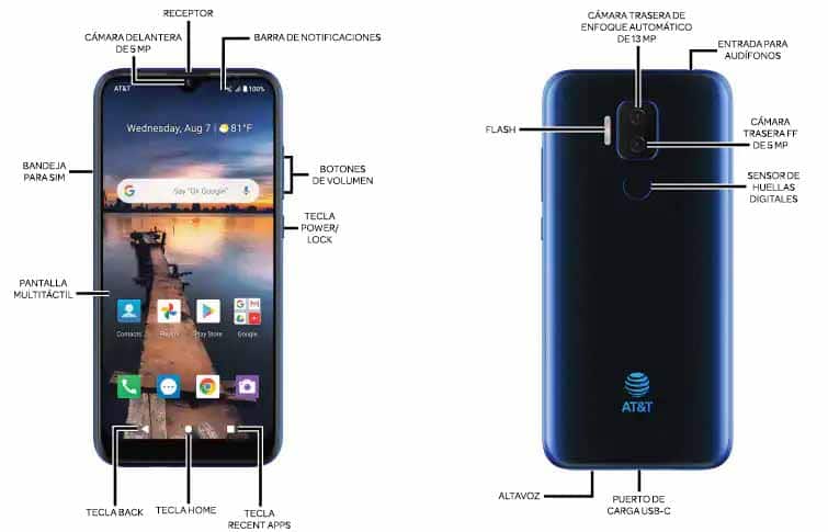 Diagrama del dispositivo