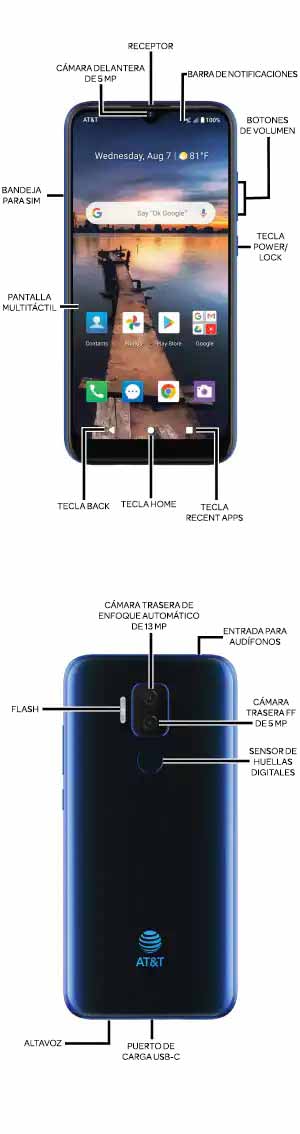 Diagrama del dispositivo