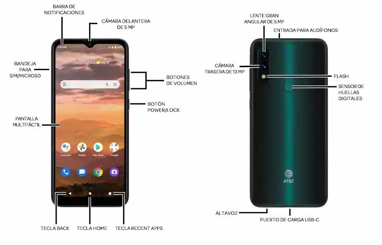 Diagrama del dispositivo