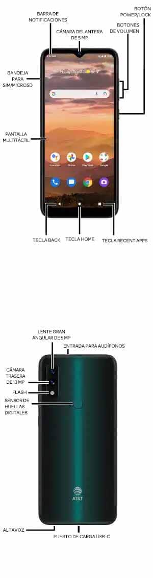 Diagrama del dispositivo