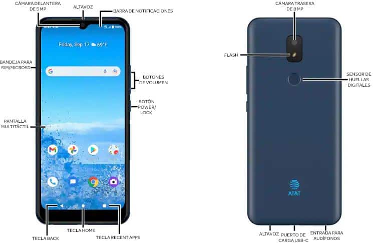 Diagrama del dispositivo