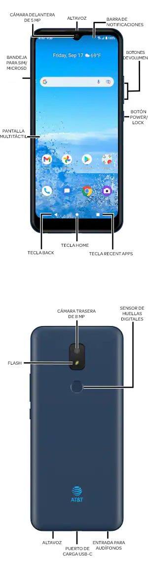 Diagrama del dispositivo