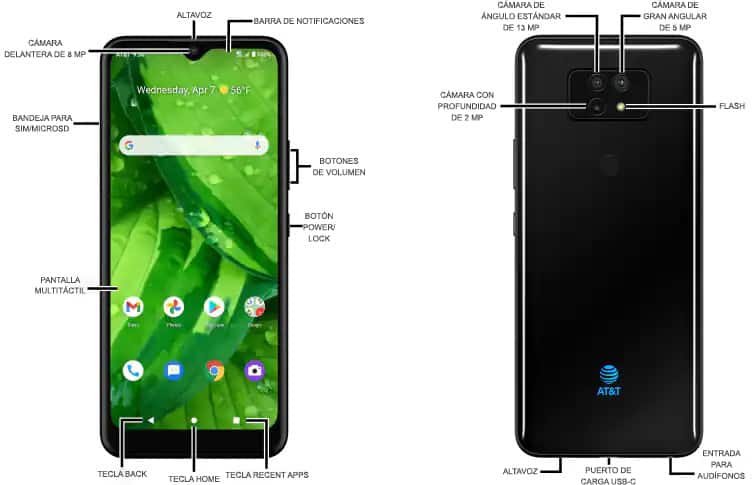 Diagrama del dispositivo