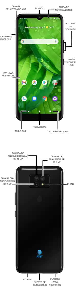 Diagrama del dispositivo